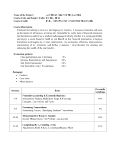 Accounting for Managers Syllabus (CC 102, AFM)