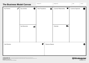 Business Model Canvas Template
