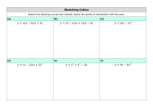 Worksheet: Sketching Cubic Curves