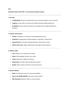 CompTIA Security+ SY0-701 Core Concepts Guide