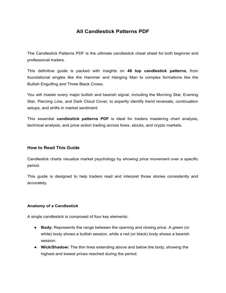 Ultimate Candlestick Patterns Cheat Sheet PDF