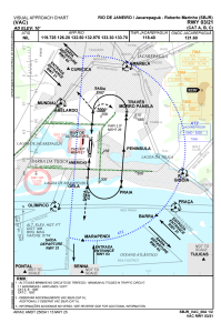 VAC SBJR Mapa Podejścia Jacarepagu&aacute;