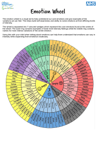 Emotion Wheel: NHS Guide to Emotional Self-Awareness
