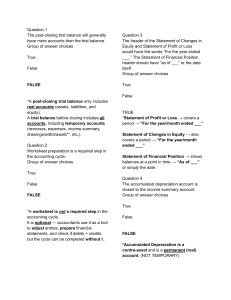 Accounting Cycle and Financial Statements Practice