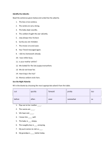 Adverb Identification & Usage Worksheet