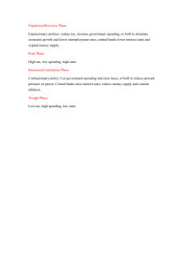 Business Cycle and Economic Policies Guide