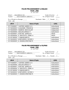 Phil-IRI Grade 5 Pre-Assessment Results
