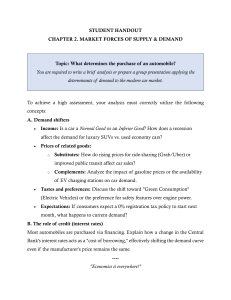 Economics Handout: Demand Determinants