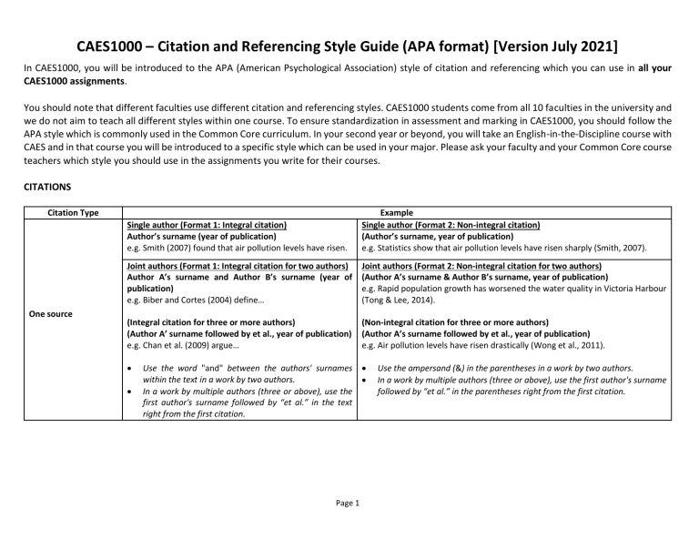 CAES1000 APA Citation and Referencing Style Guide