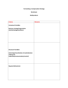 Compensation Strategy Formulation Worksheet
