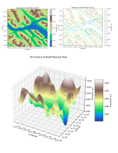 Apuntes de C&aacute;lculo Multivariable sobre L&iacute;mites