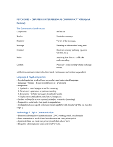 Psychology Interpersonal Communication Guide