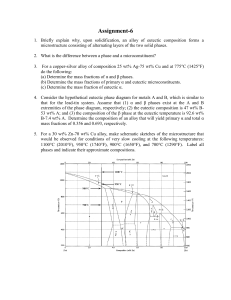 Materials Science Alloy Phase Diagrams Assignment