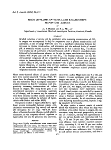 Blood pH & Catecholamines in Acidosis Study