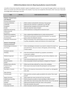 COREQ Checklist: Qualitative Research Reporting Guide