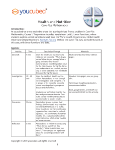 Math Lesson Plan: Linear Models with Health Data
