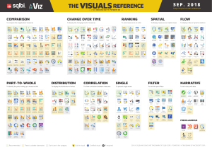 Power BI Visuals Reference Guide 2018