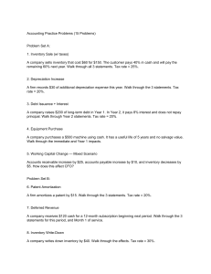 Accounting Practice Problems: 3-Statement Analysis