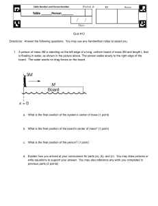AP Physics C Mechanics Quiz