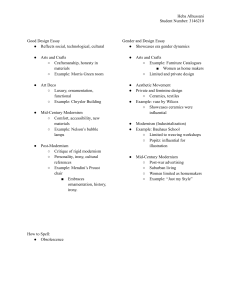 Gender Dynamics in Design History Essay
