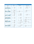 ISA Instrumentation & Control Systems Reference