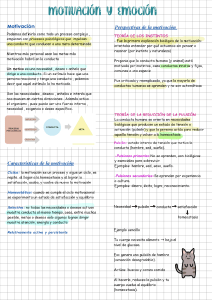 Teor&iacute;as de la Motivaci&oacute;n Humana