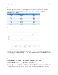 Physics Lab Report: Hooke's Law and Spring Constant