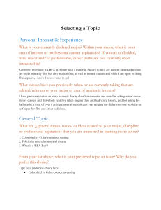 Theatre Casting Research Worksheet