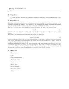 Reflection & Refraction Lab Manual