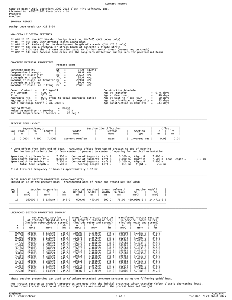 Precast Beam Analysis Report CSA A23.3-94