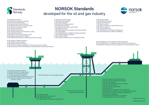 NORSOK P-001: Process Design Standard for Offshore Facilities