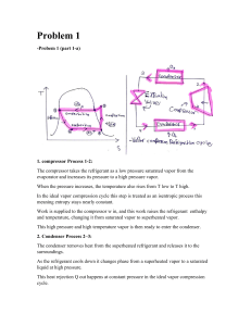 Thermodynamics & HVAC Compressor Study Guide