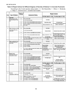IRC:SP:83-2018 Concrete Pavement Repair Guide