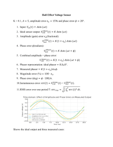 Hall Effect Sensor Error Analysis