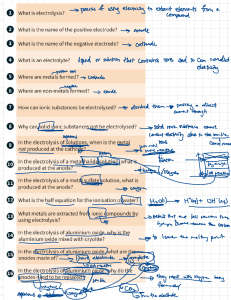 Electrochemistry Lecture Notes: Electrolysis Basics