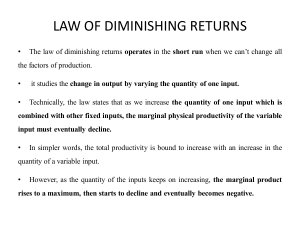 Law of Diminishing Returns Explained