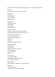 Cash Flow & Working Capital IGCSE Summary