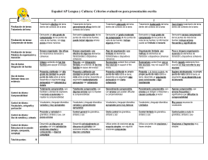 R&uacute;brica AP Espa&ntilde;ol: Criterios de presentaci&oacute;n escrita