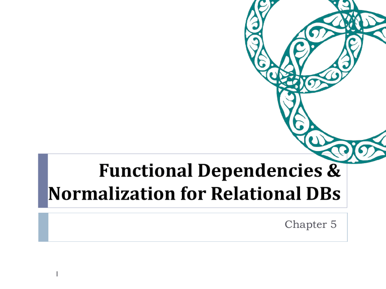 Functional Dependencies & Normalization for Relational DBs