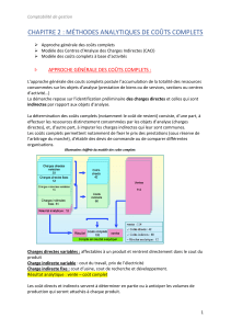 Cots Complets CACI ABC Comptabilit de Gestion