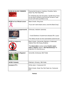 Herbal Supplements & AEDs Pharmacology Guide