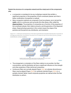Composite Materials Structure and Properties Guide