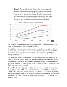 UK Cinema Attendance by Age 1984-2000