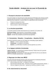 Guide Pyramide Minto : Communication Structur&eacute;e