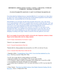 Levels of Evidence Guide for Academic Writing