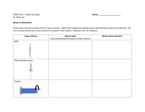 Machine Design Worksheet: Stress Analysis