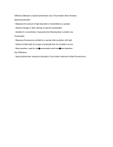 Spectrophotometer vs Fluorometer Guide