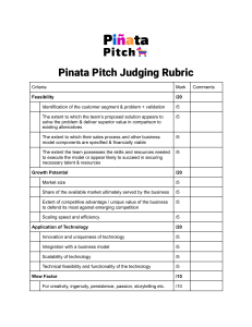 Pinata Pitch Judging Rubric