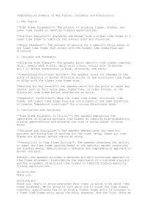 Time Frame Alignment Trading Strategy Guide