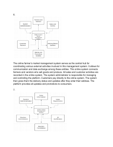 Online Market & Voting System Specs